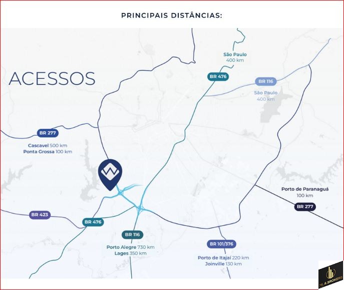 5.860M2/DENTRO COND INTELIGENTE/INFRAESTRUTURA COMPLETA/OTIMA LOCALIZAÇÃO